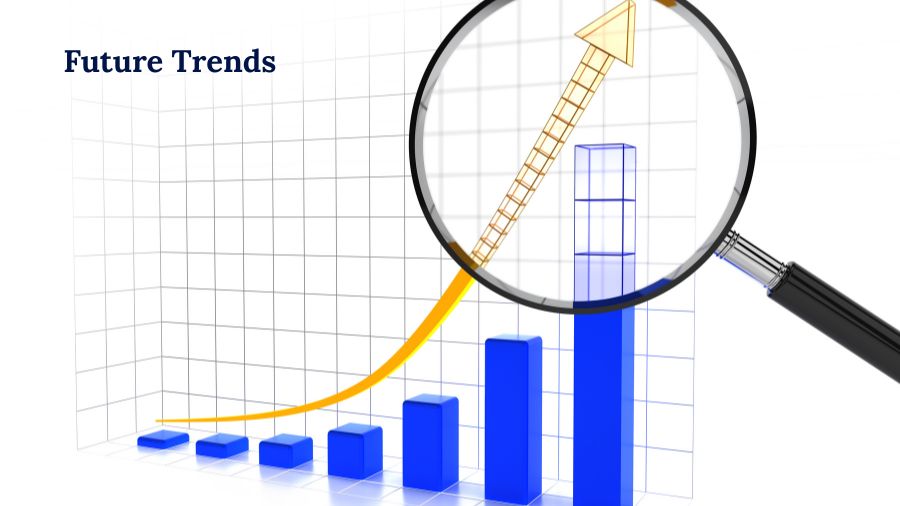 Innovations and Future Trends