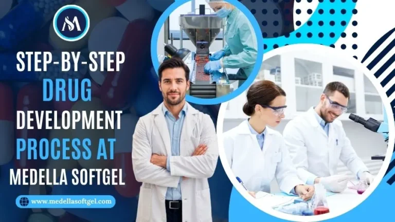 Drug Development Process