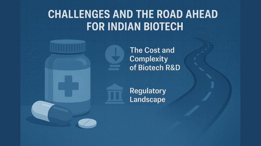 Challenges and the Road Ahead for Indian Pharma