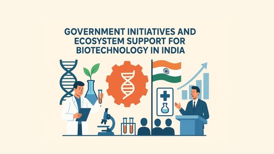 Government Initiatives and Ecosystem Support for Biotechnology in India