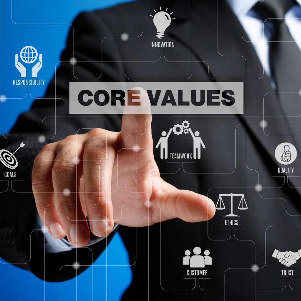 Our Core Values​ Medella Softgel